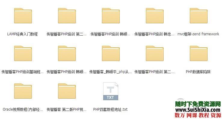 传智播客php基础班+就业班视频教程大全下载 第3张
