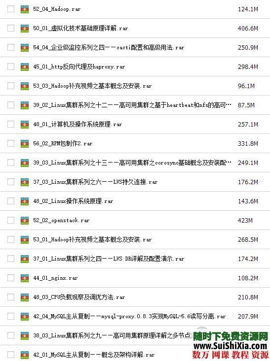马哥运维linux全套初级、中级、高级视频教程 第4张