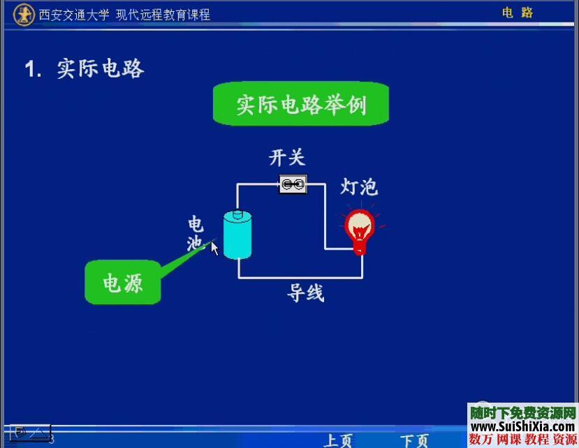 西安交通大学  电路学课程100讲 第2张