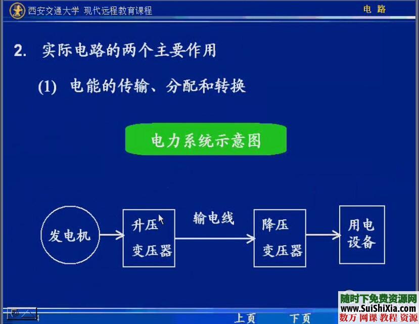 西安交通大学  电路学课程100讲 第3张