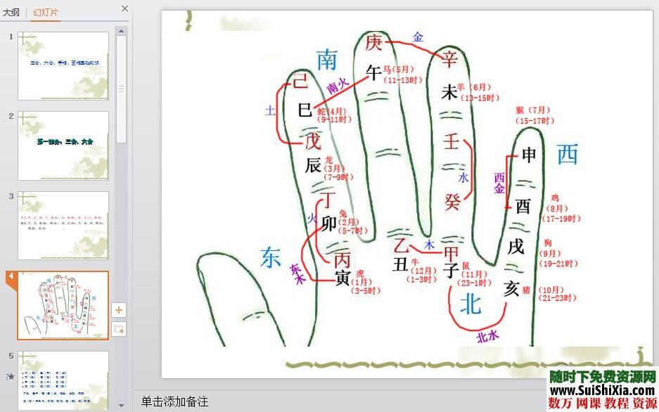 多本手相和面相学电子书籍打包下载 电子书 第3张