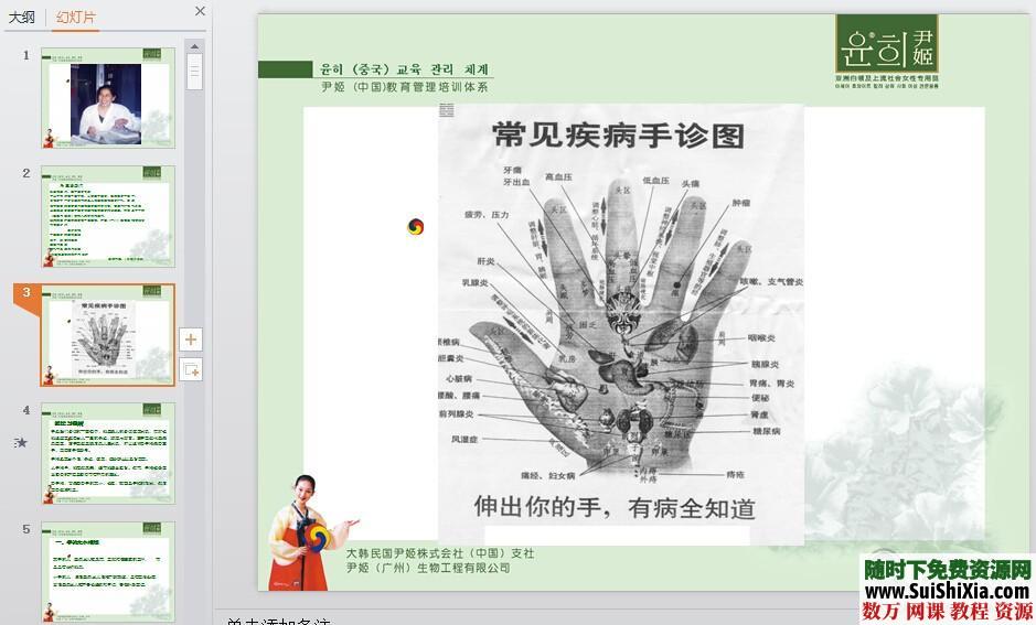 多本手相和面相学电子书籍打包下载 电子书 第4张