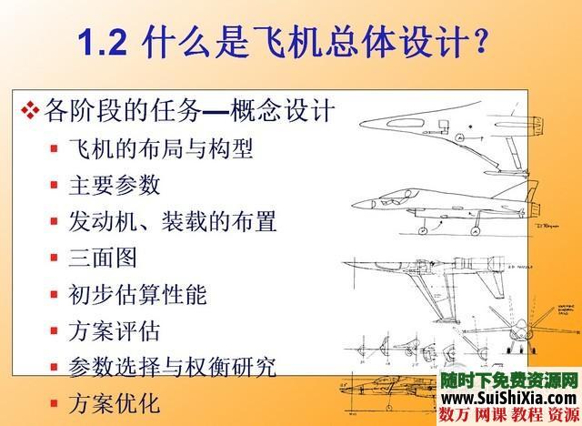 飞机原理和设计制作资料大全下载，包含设计图及原理讲解设计图纸...等等 电子书 第4张