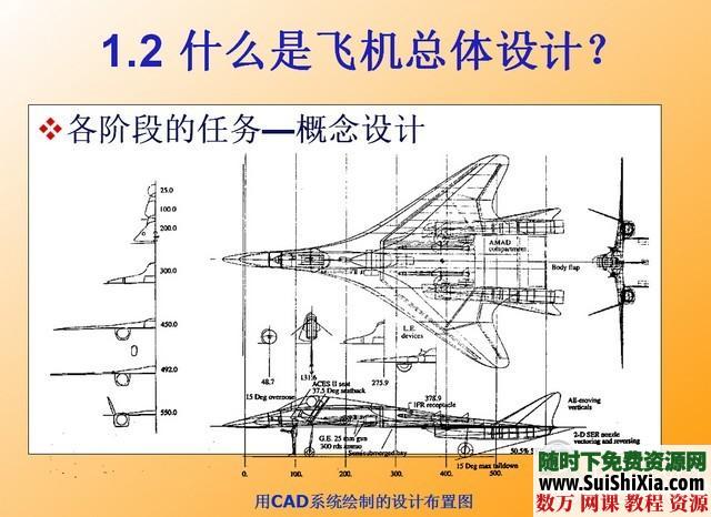 飞机原理和设计制作资料大全下载，包含设计图及原理讲解设计图纸...等等 电子书 第5张