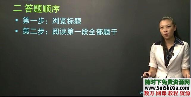 新东方托福网络课程全集下载 第3张