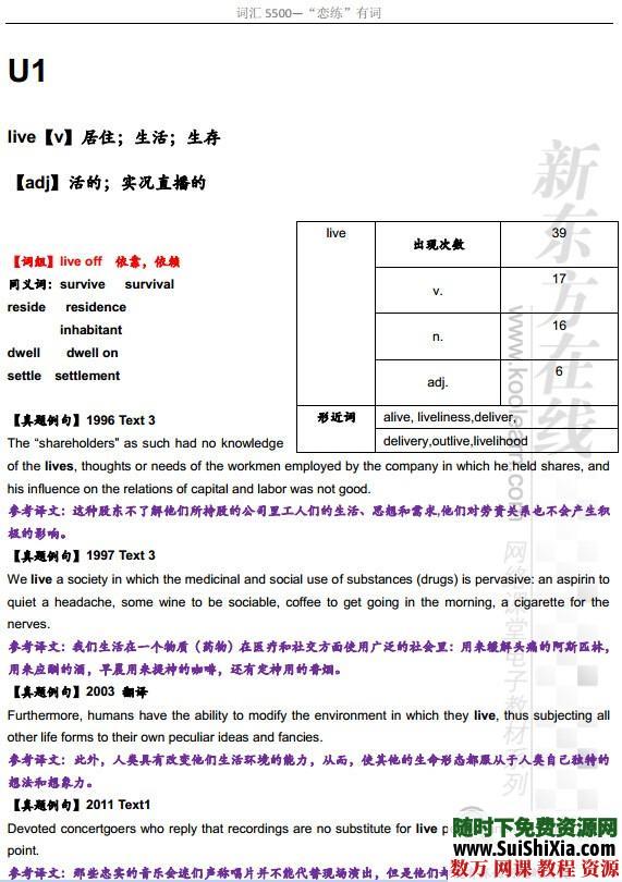 恋练有词视频+讲义+试题下载 第5张