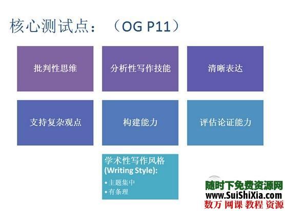 GRE资料大全书籍+视频打包下载 第6张