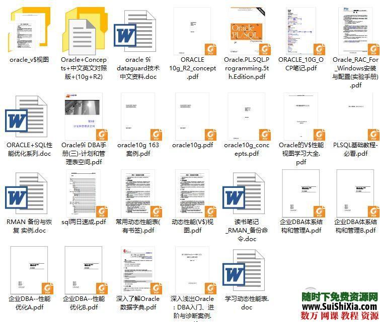 最全零基础学习oracle到高手的视频教程（送零基础学oracle光盘教程和电子书籍） 电子书 第1张