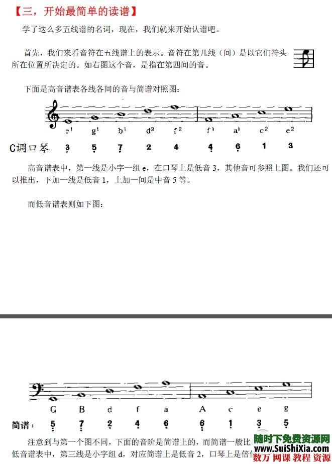 最简单学会五线谱的教程（口琴） 第4张