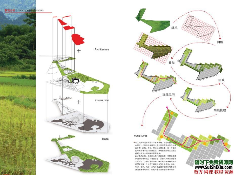 建筑设计分析图画法案例大全—概念与规划方案集完整版 第8张