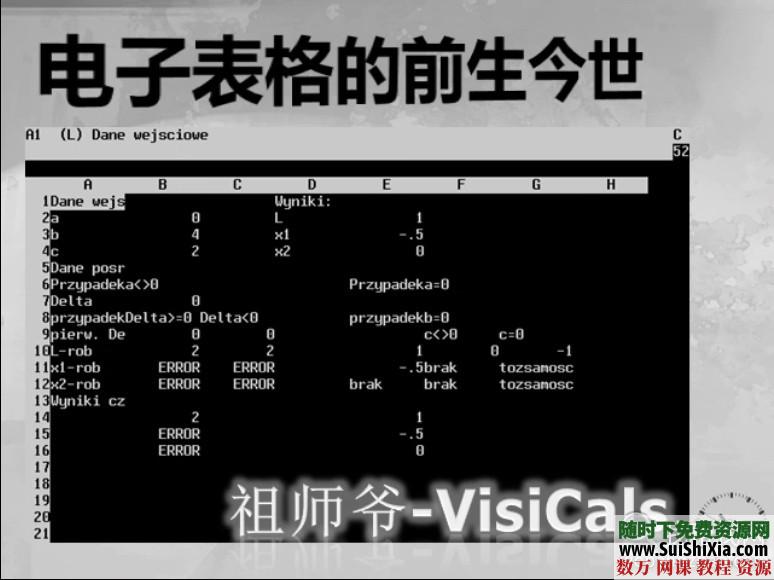 [Office2007]excel表格视频教程 第2张