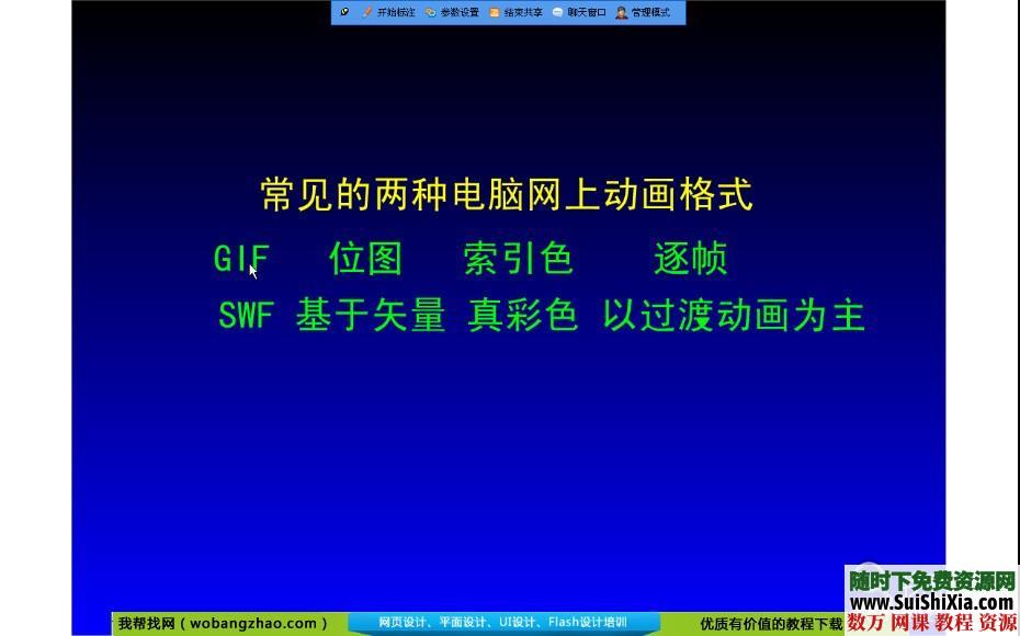 最容易学会的Flash动画制作视频教程打包下载 第7张