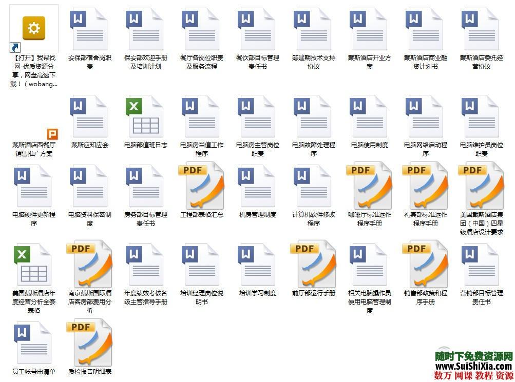 世界各国酒店管理、策划、营销资料数千份4光盘打包下载 营销 第2张