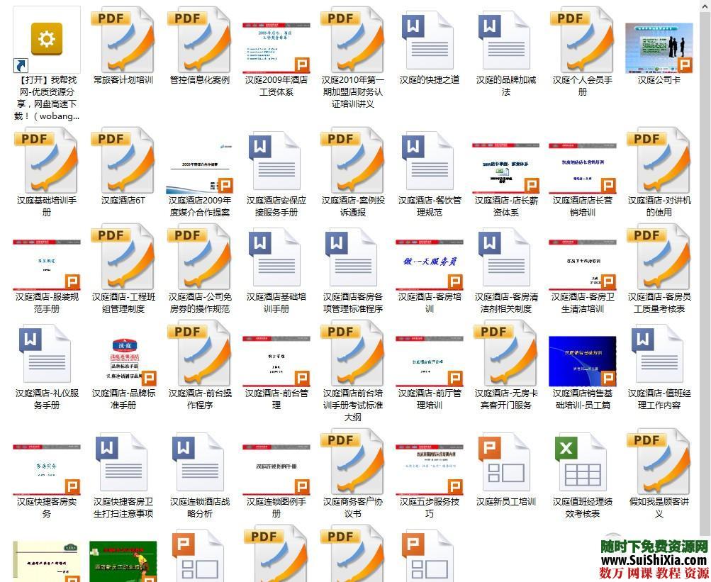 世界各国酒店管理、策划、营销资料数千份4光盘打包下载 营销 第5张