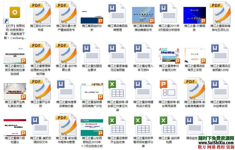 世界各国酒店管理、策划、营销资料数千份4光盘打包下载 营销 第6张