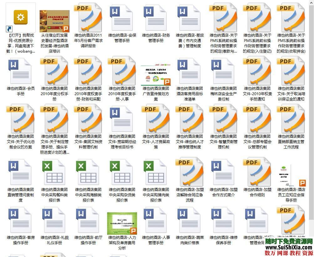世界各国酒店管理、策划、营销资料数千份4光盘打包下载 营销 第8张