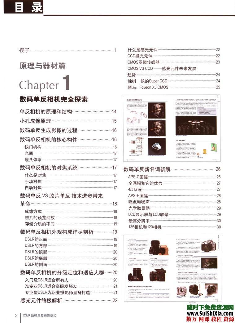 单反摄影教程，数码摄影基础教程（构图、用光），摄影书籍打包 第7张