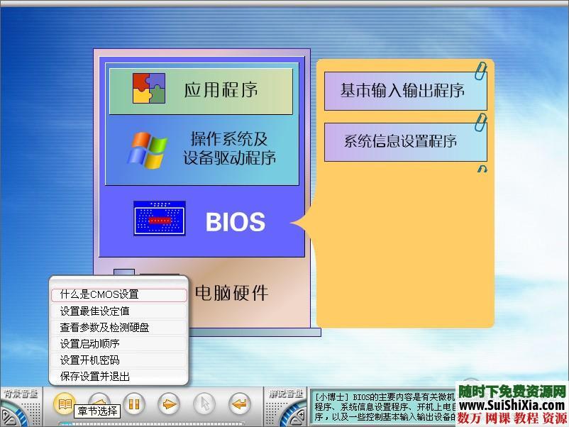 电脑从菜鸟到高手视频教程全套下载 第6张