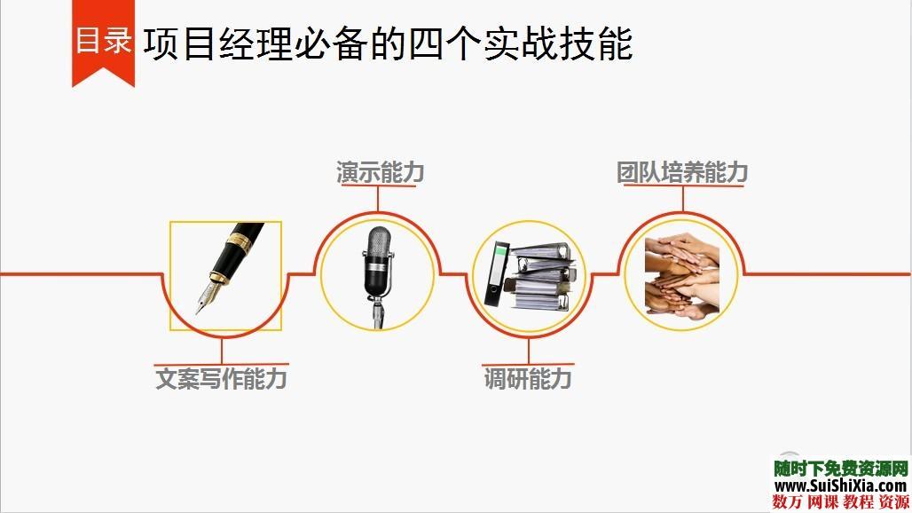 大量高质量PPT读书笔记打包下载 第6张