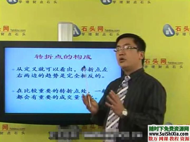 股票入门基础知识学习视频教程23集 第2张