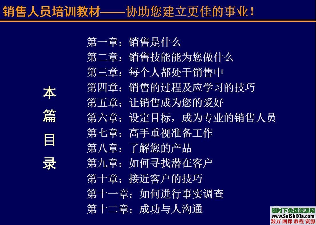 销售技巧类书籍ppt教程6册 第8张