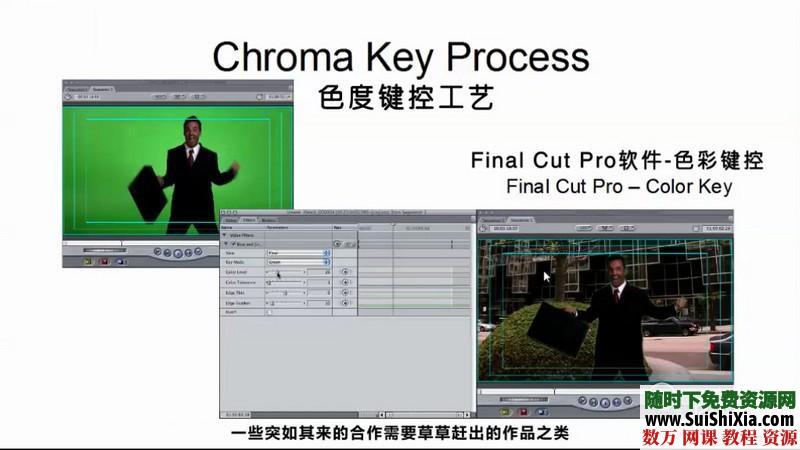 绿屏抠像和虚拟影像合成技术视频打包下载（中文翻译） 第7张