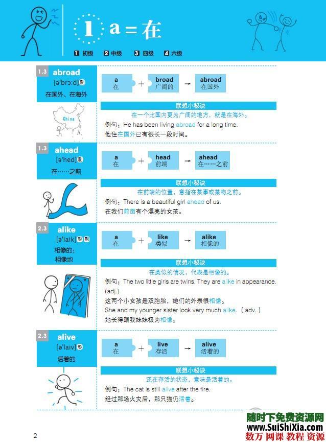 看图就可以记单词高清PDF 第4张