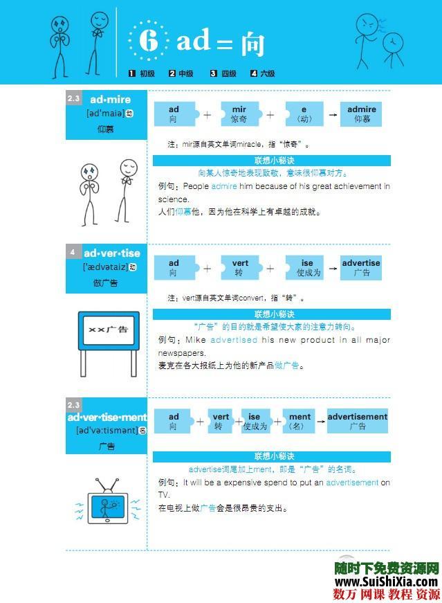 看图就可以记单词高清PDF 第5张