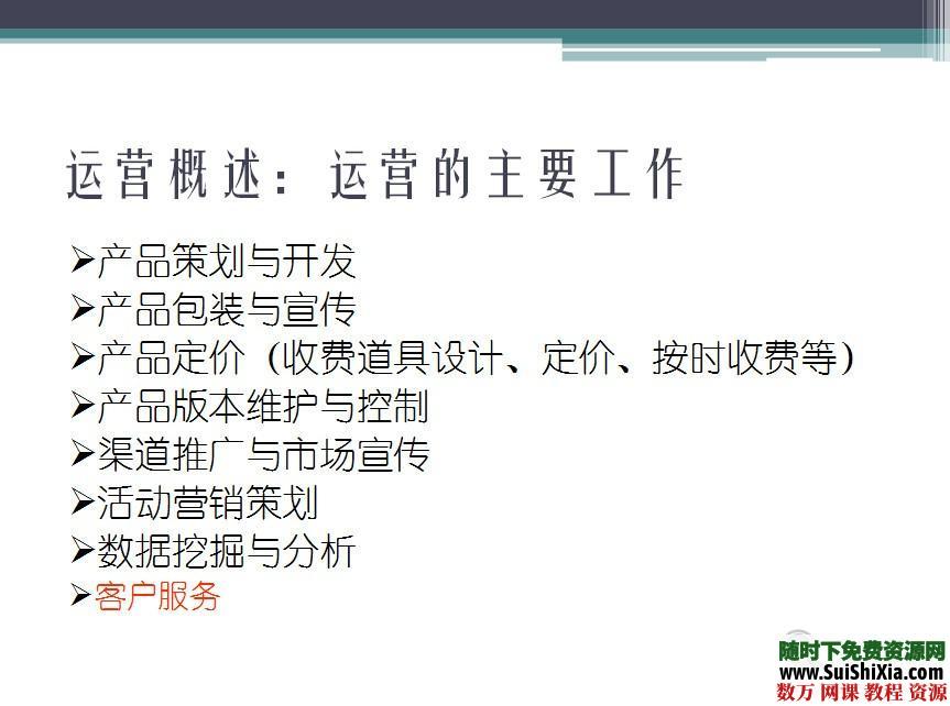 网络游戏运营教程84页 第4张