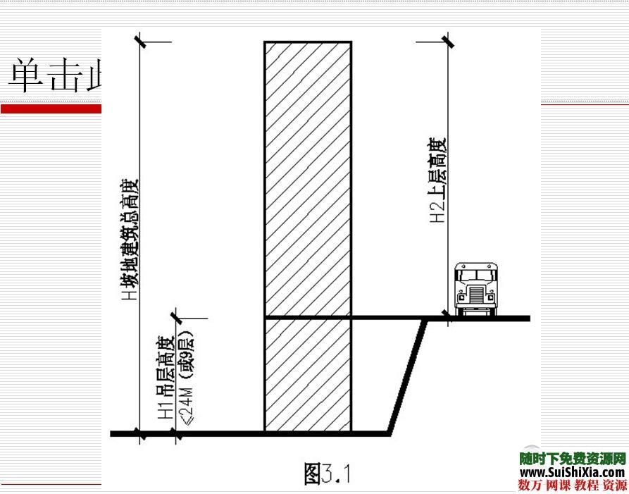 行政办公建筑设计教程 第3张