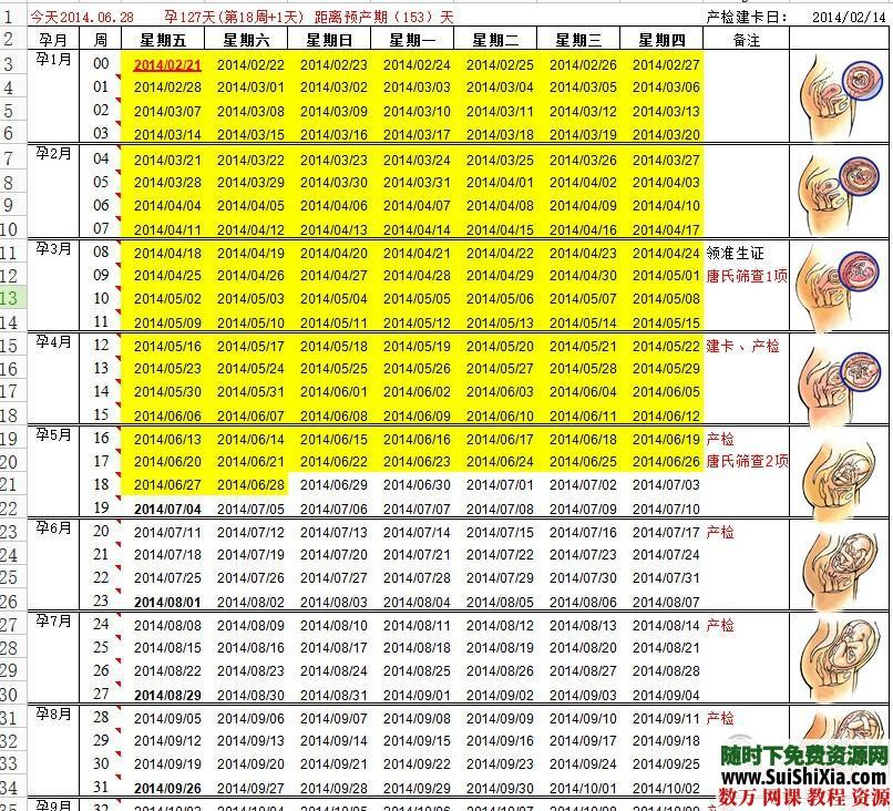 孕期产后十多份资料打包 第1张