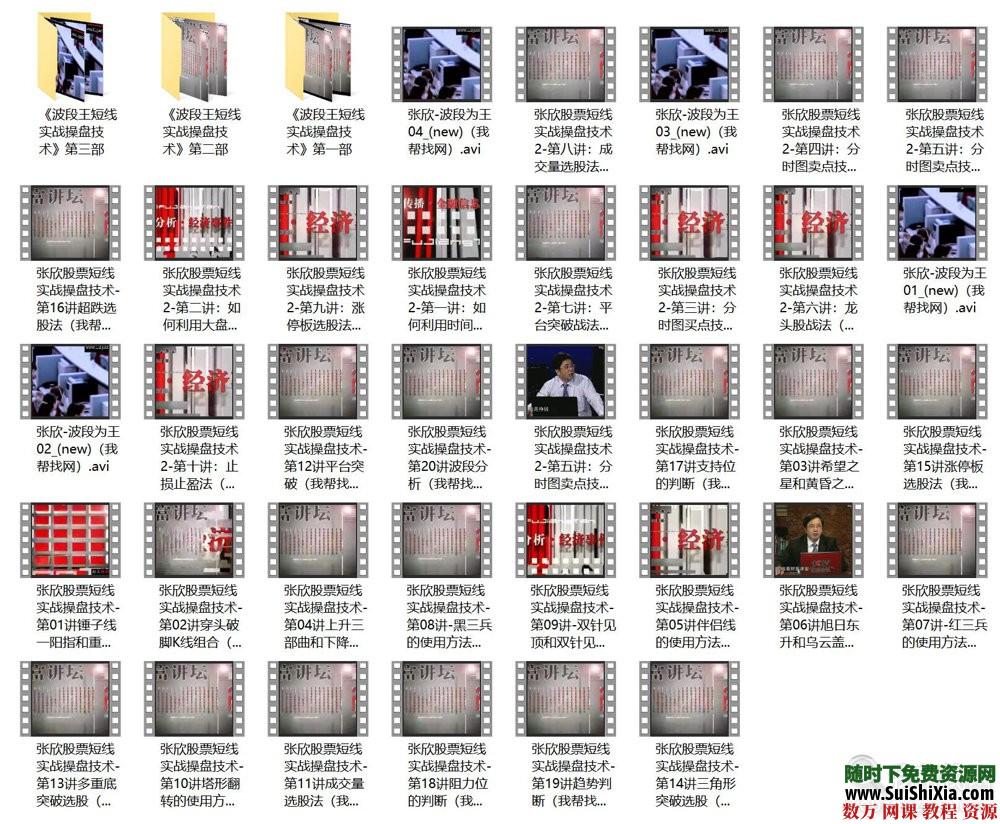 《波段王短线实战操盘技术》3部合集 第2张