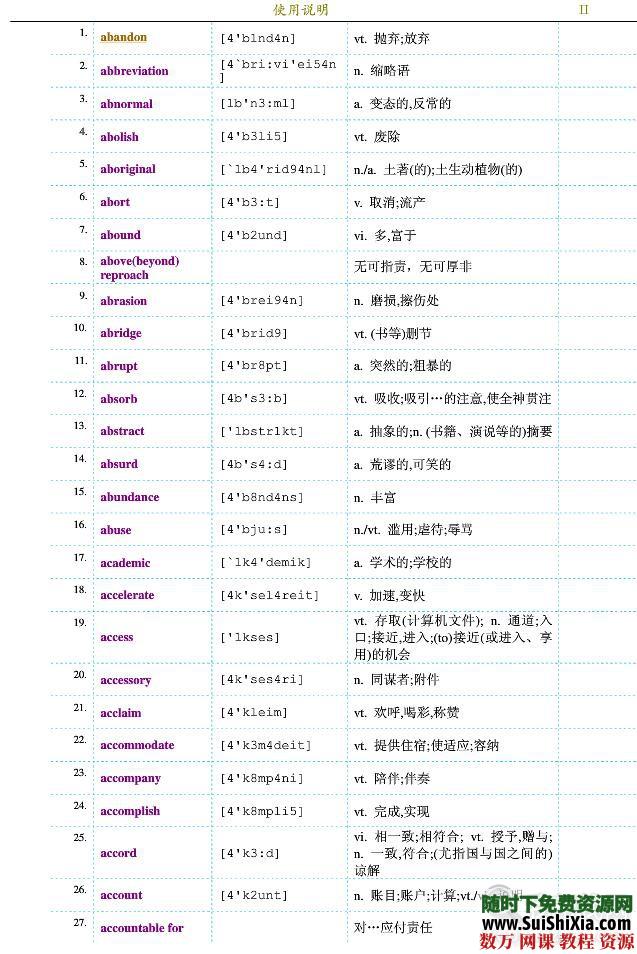 一堆雅思电子书籍 电子书 第1张