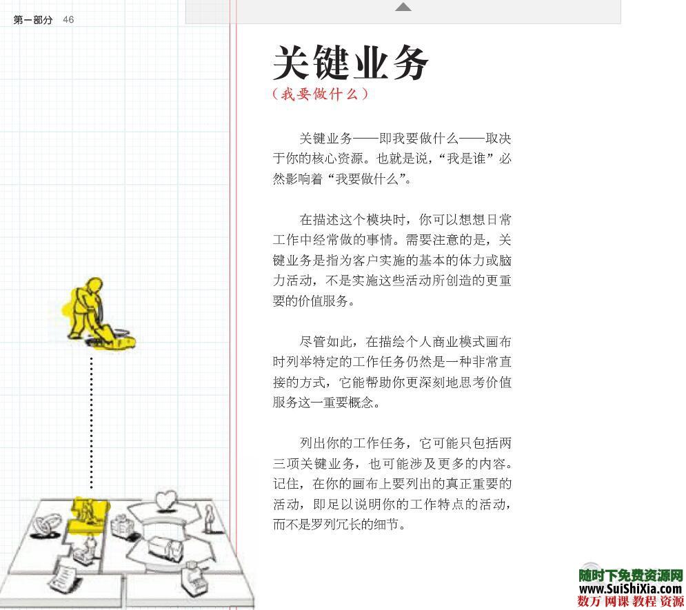 商业模式新生代，改变思维的创业致富书 第6张