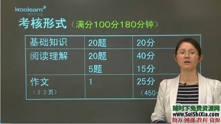 2015年日语203考研视频 第1张