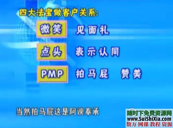 重磅级资源献上，最全面的销售管理学习视频教程合集 营销 第6张