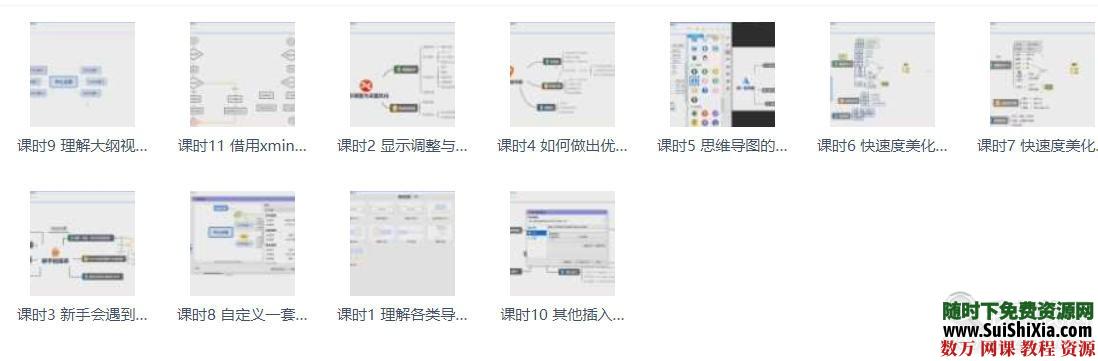 xmind思维导图模板、背景图片素材、图标素材、以及视频教程合集 第2张