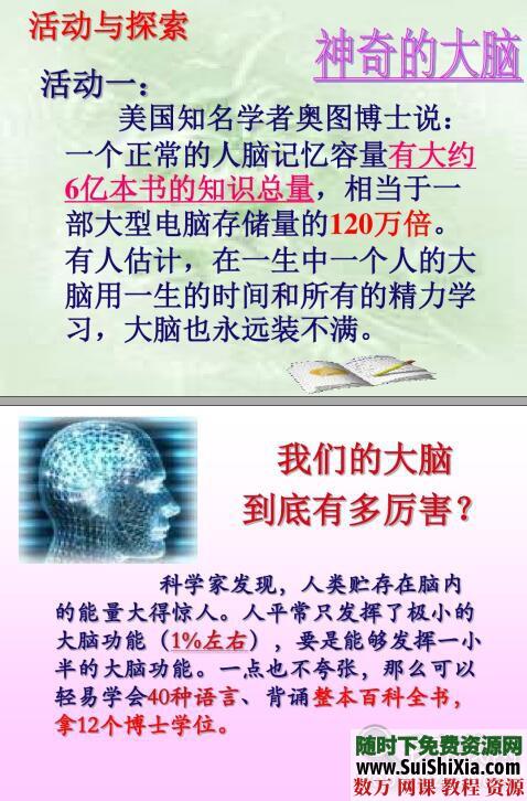 发现并开发你的潜能为你所用 第4张