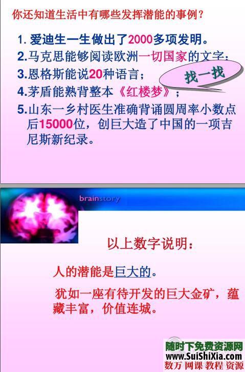 发现并开发你的潜能为你所用 第5张