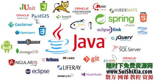 Java spring 核心编程视频教程 第1张