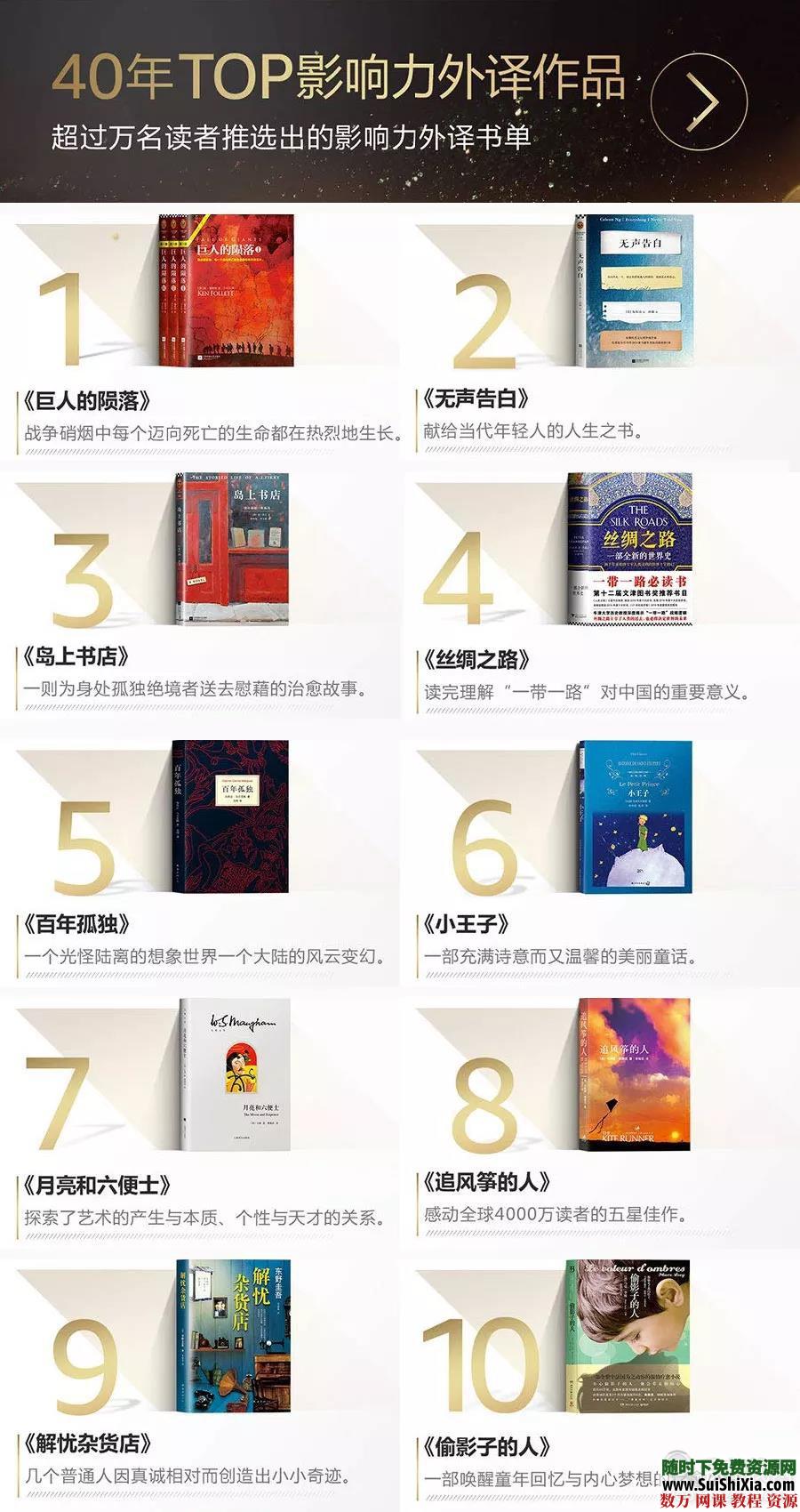 kindle阅读2018年电子图书TOP40排行榜 电子书 第1张