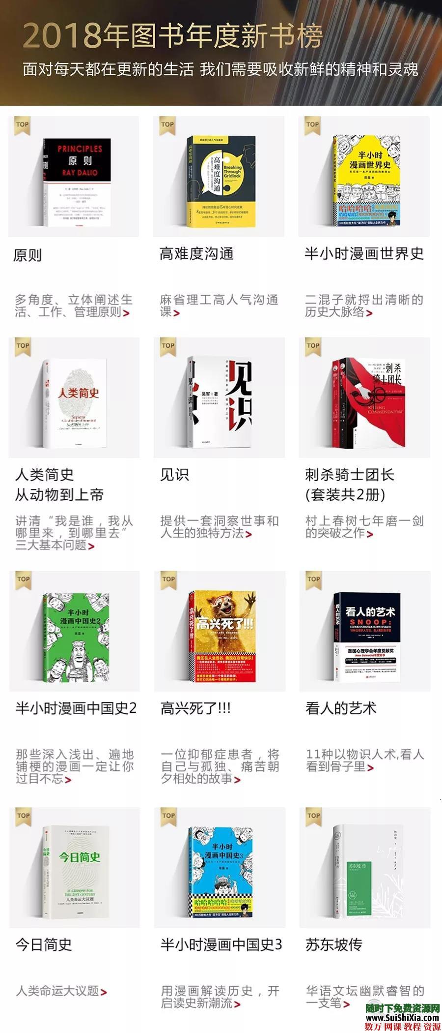 kindle阅读2018年电子图书TOP40排行榜 电子书 第3张