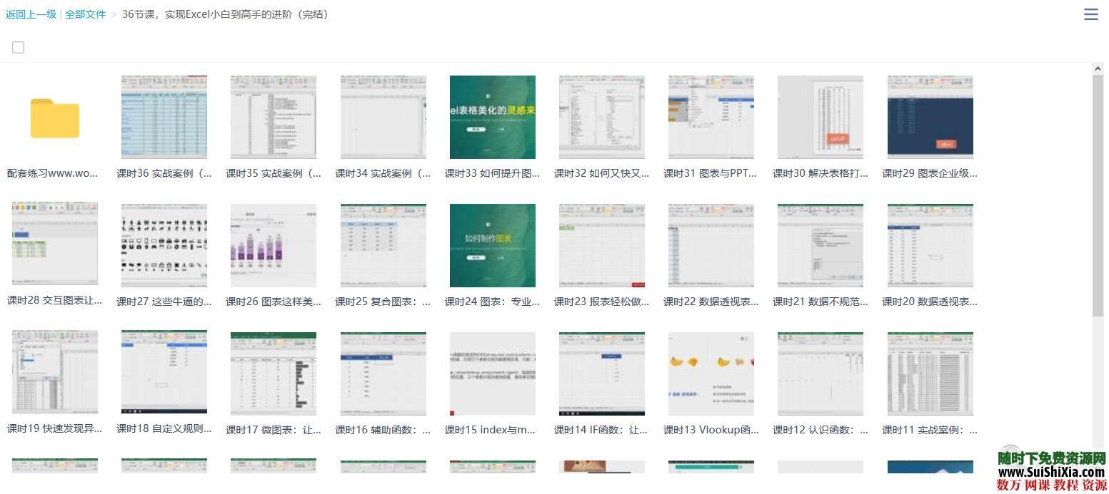 36节课，Excel高言值逆天进阶教程~在基础教程的基础上更加美化和智能 第1张