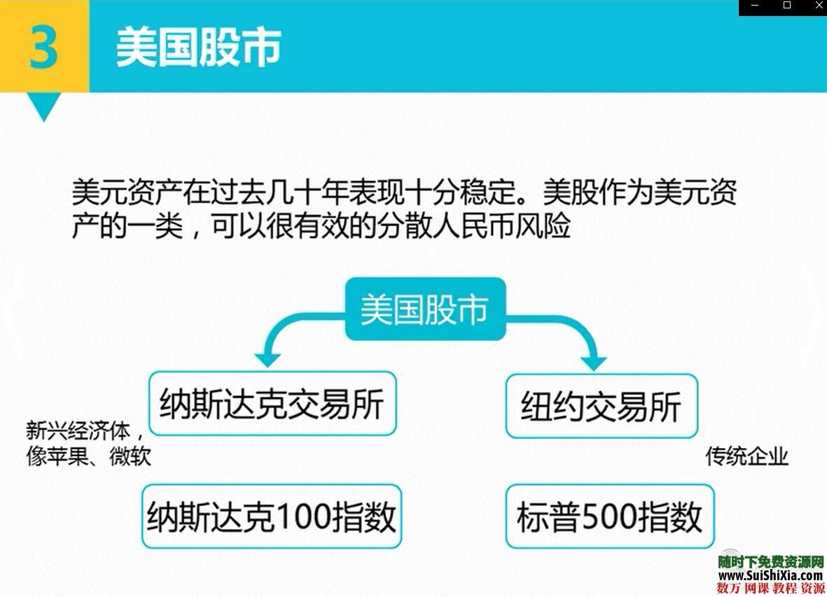 指数基金从入门到精通的各种视频书籍资源教程 第6张