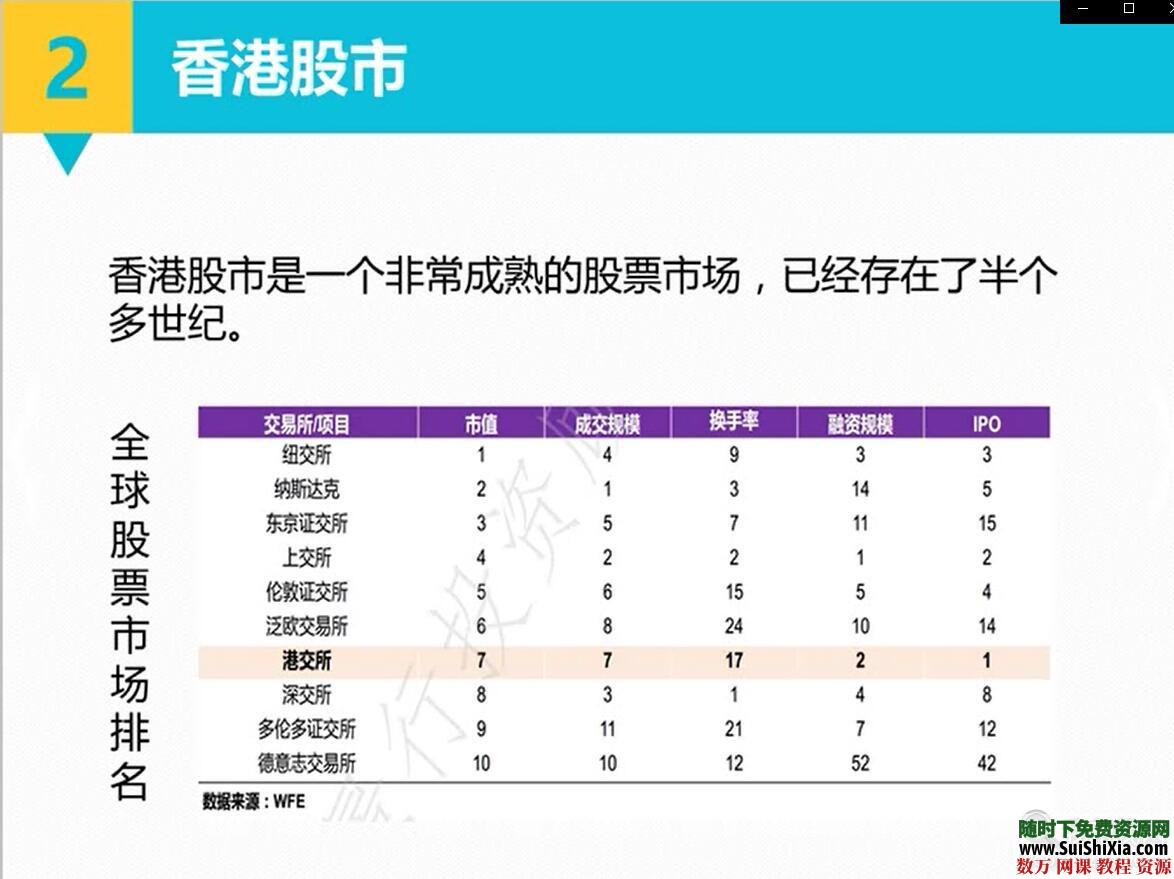 指数基金从入门到精通的各种视频书籍资源教程 第7张