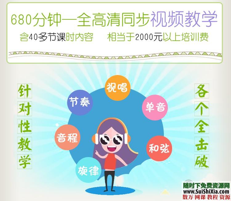 【某宝重金购买系列】价值198元学音乐钢琴视唱练耳视频教程 第2张 【某宝重金购买系列】价值198元学音乐钢琴视唱练耳视频教程 第2张