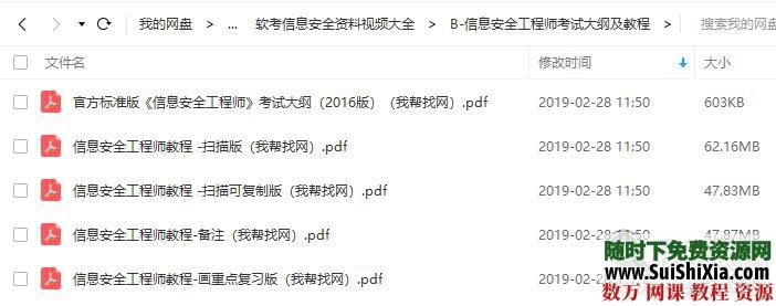 信息安全软考真题库附答案+视频教程+思维导图+学习资料 第5张 信息安全软考真题库附答案+视频教程+思维导图+学习资料 第5张