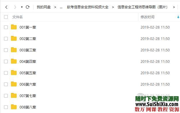 信息安全软考真题库附答案+视频教程+思维导图+学习资料 第6张