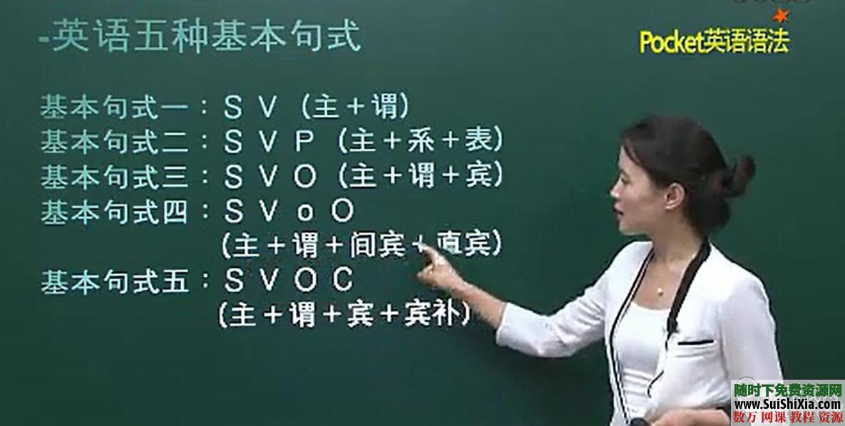 崔荣容英语语法视频教程全套，2个系列，138个视频教程 英语学习 第1张