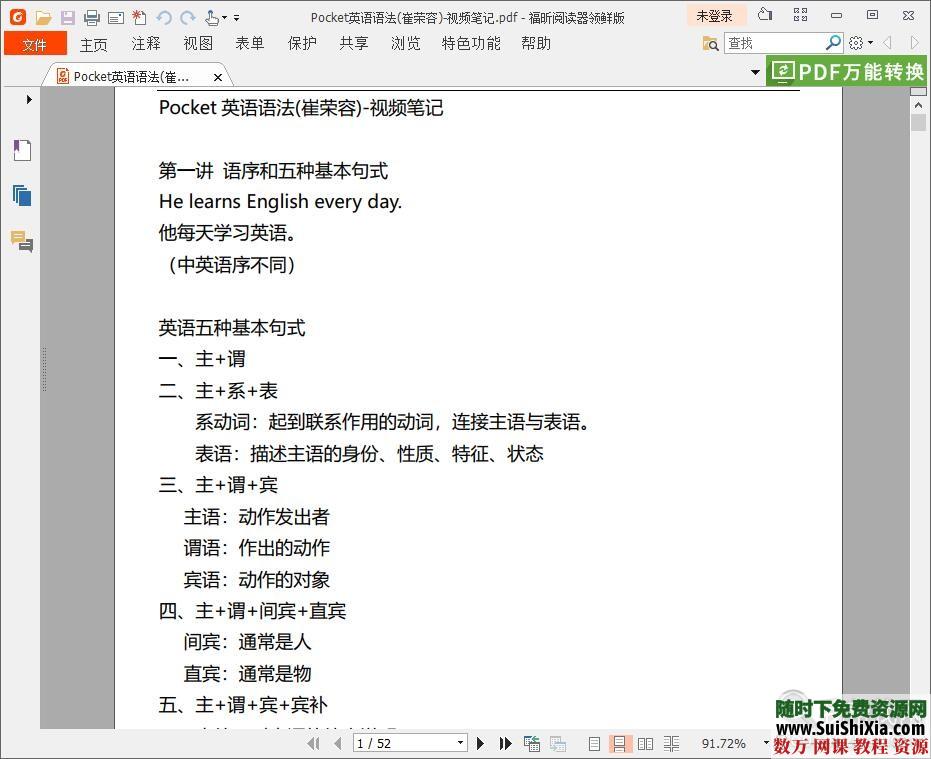 崔荣容英语语法视频教程全套，2个系列，138个视频教程 英语学习 第3张